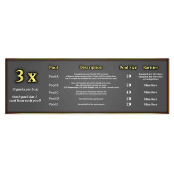 Coffret Tuckbox - Magnificent Monsters - Yu-Gi-Oh! - FR