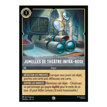 Item Jumelles de théâtre infra-rose - 201/204 - WIN - Givresort - Commune - Français
